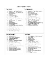 Swot stands for strengths, weaknesses, opportunities, and threats. Swot Analysis Template Midwest Clinicians Network