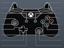 To open, use lb+dpad down or f9. Xbox One Gamepad Icons Gta5 Mods Com