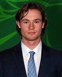 2017 Men's Lacrosse Roster