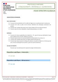Apercu Du Fichier Protocole Sanitaire Pour La Reouverture Des Ecoles Maternelles Et Elementaires Par Anne Roncaglia Sanitaire Maternelle Education Nationale