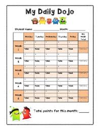 Class Dojo Behavior Chart Worksheets Teaching Resources Tpt