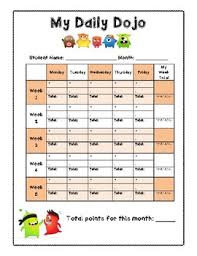 class dojo behavior chart worksheets teaching resources tpt