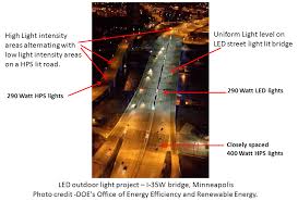 led vs traditional lamps some basic information