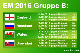 In gruppe b der em 2020/21 trifft russland auf belgien, finnland und dänemark. Russland Em Trikots 2016