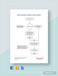 restaurant workflow chart template word google docs