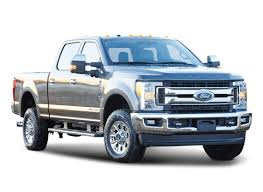 2019 Ford F-350 Reliability - Consumer Reports