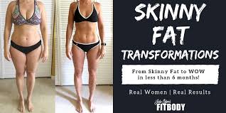skinny fat workout