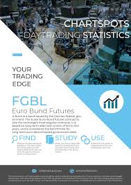 euro bund fgbl premium statistics report chart spots