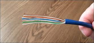 How to wire fixed ethernet cables: How To Crimp Your Own Custom Ethernet Cables Of Any Length