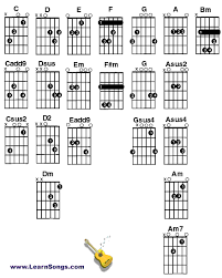 Imagenes De Armas Guitar Chords Chart For Beginners