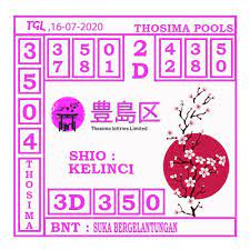 Prediksi Togel Thosima Pools 16 Juli 2020