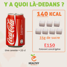 Epingle Sur Diete