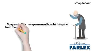 Definitions by the largest idiom dictionary. Labor Idioms By The Free Dictionary