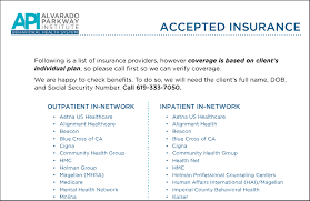 Client Information Alvarado Parkway Institute