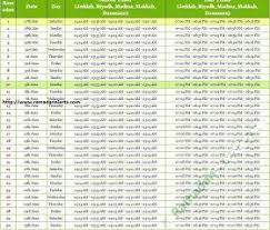 Ksa Ramadan Calendar 2017 Prayer Time Table For Ksa Riyadh Ramadan Calendar 2017 When Is Ramadan 201 Movies To Watch Online Prayer Times Free Movies Online