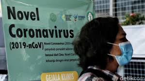 Contoh carpon bahasa sunda tentang covid 19 cerpen. Virus Corona Pengertian Gejala Dan Seputar Wuhan