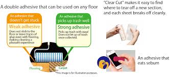 The colocolo (leopardus colocolo) is a small spotted and striped cat indigenous to the west andean slope in central and northern chile. Nitto Product Information Colocolo Series