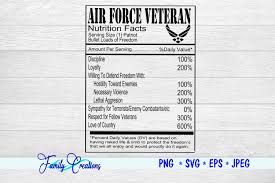 Download Air Force Veteran Nutrition Label By Family Creations Thehungryjpeg Com