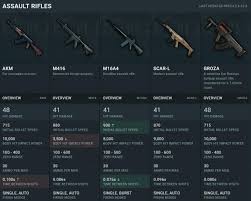 Its just the nine months after the developed and published the game by list of pubg cheats the pubg corp and it becomes. Pubg Cheat Codes Xbox One