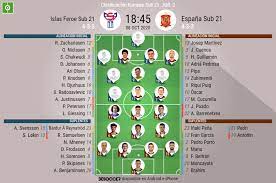 Luis enrique sorprende con gayá y ferran. Asi Seguimos El Directo Del Islas Feroe Sub 21 Espana Sub 21