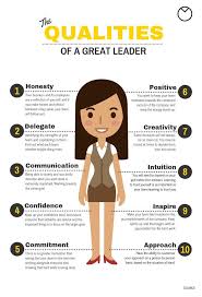 10 New Leadership Infographic Examples Ideas Templates In 2020 Leadership Business Leadership Leadership Management