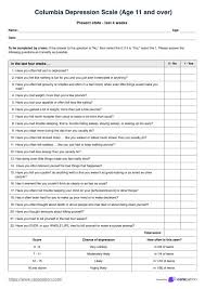 Image result for Depression Screening Tools