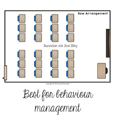 Whats The Best Seating Arrangement For Your Class