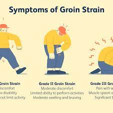 Make sure that you stop your activity and begin resting the injured muscles as soon as. Diagnosing And Treating Groin Pulls