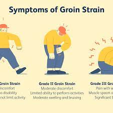 You can develop a lump in groin from different causes including injury, allergy, infection, tumors and hernias. Diagnosing And Treating Groin Pulls