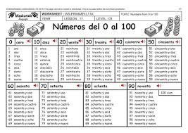 Spanish Ks2 Level 3 Ks3 Year 7 Numbers 0 100 My Savings Account Spanish Numbers Learning Spanish For Kids Spanish Reading Comprehension