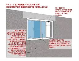 Another big code issue is the definition of a secondary suite. Building Code Hacks Egress Windows Or Doors For Bedrooms 9 9 10 1 Ontario Building Code 2012 Victoria Zamchevska Desig Egress Window Egress Building Code