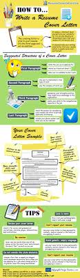 Jul 17, 2021 · cover letter format guidelines formatting includes factors such as page margins , font type and size , line, paragraph and section spacing, and document type. Resume Cover Letter Writing Tips Visual Ly Cover Letter For Resume Cover Letter Tips Resume