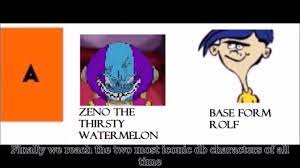 Dragon Ball X Origins Official Tier List Joecapo Youtube