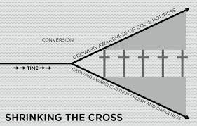 Shrinking The Cross The Gospel Centered Life