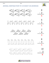 Free printable simple mixed adding and subtracting numbers up to 20 practice worksheets for kindergarten kids. Kindergarten Subtraction Worksheets