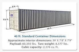 Edi Diwan About Container Dimensions And Capacity Container Dimensions Shipping Container Design Shipping Container Sizes