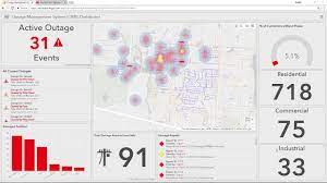 Outage Management System Real Time Monitoring Youtube