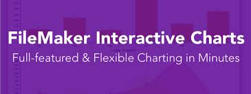 Filemaker Interactive Charts With Javascript And C3 Geist