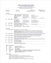16+ artist resume examples pdf, doc