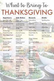 Nov 21, 2017 · thanksgiving facts and thanksgiving myths have blended together for years like so much gravy and mashed potatoes,. Thanksgiving Potluck And Hosting Guide Thanksgiving Potluck Fall Appetizers Potluck Side Dishes