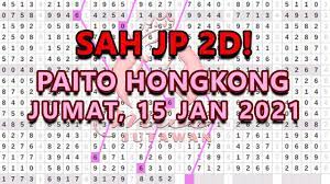 Tinggalkan komenar jika paito belum diupdate / salah. Tarikan Paito Hongkong Minggu 21 Februari 2021 Hk Jitu Youtube