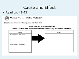 Reasons For European Exploration Ppt Download