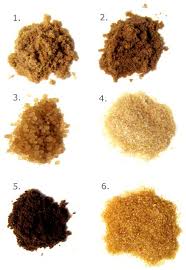 The main differences between white, brown, and muscovado sugar. Pin On Kitchen Basics Ingredients