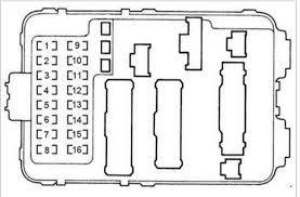 1998 honda accord engine diagram awesome top 10 1996 honda accord. 1998 Honda Accord Fuse Box Diagram Wiring Diagram Tools Name Build Name Build Ctpellicoleantisolari It