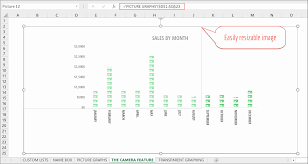 Excel Add In For Zooming And Scrolling Inside Charts 7 Best