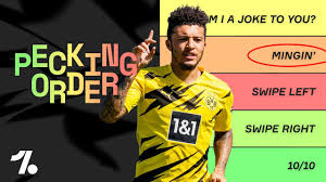 Order with next day delivery at shop cheap soccer this site is using cookies, by continuing to browse the site you are agreeing to our use of cookies. Tier List Ranking Bundesliga Kits 20 21 Pecking Order Youtube