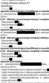Wyniki matur na stronach oke. Wyniki Egzaminow I Dane Uczniow Przez Lata Dostepne Po Podaniu Tego Samego Hasla Niebezpiecznik Pl