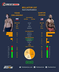 We did not find results for: Mma Preview Fedor Emelianenko Vs Quinton Jackson At Bellator 237 The Stats Zone
