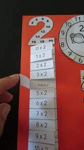 les tables de multiplication lecon a manipuler my pin learning math multiplication math lessons
