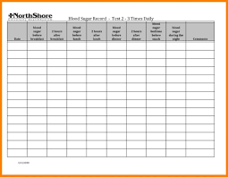 Gestational Diabetes Blood Sugar Range Chart Glucose